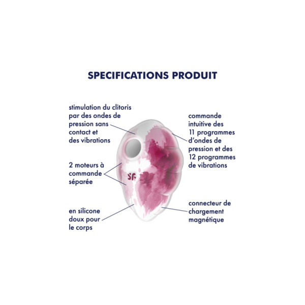 Stimulateur clitoridien par onde de pression sans contact et par vibration USB rose et blanc, Cloud Dancer Satisfyer 